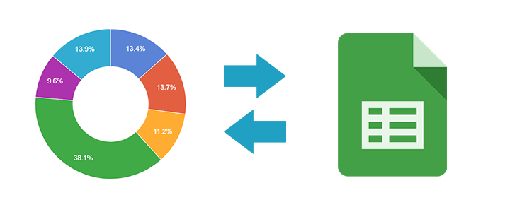 portfolio spreadsheet