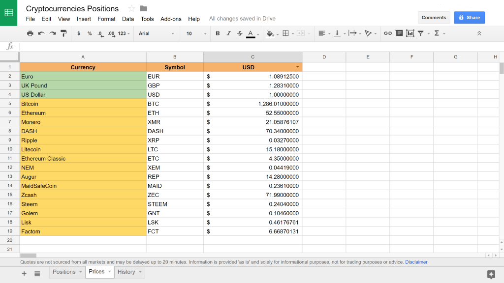 cryptocurrency prices tab spreadsheet
