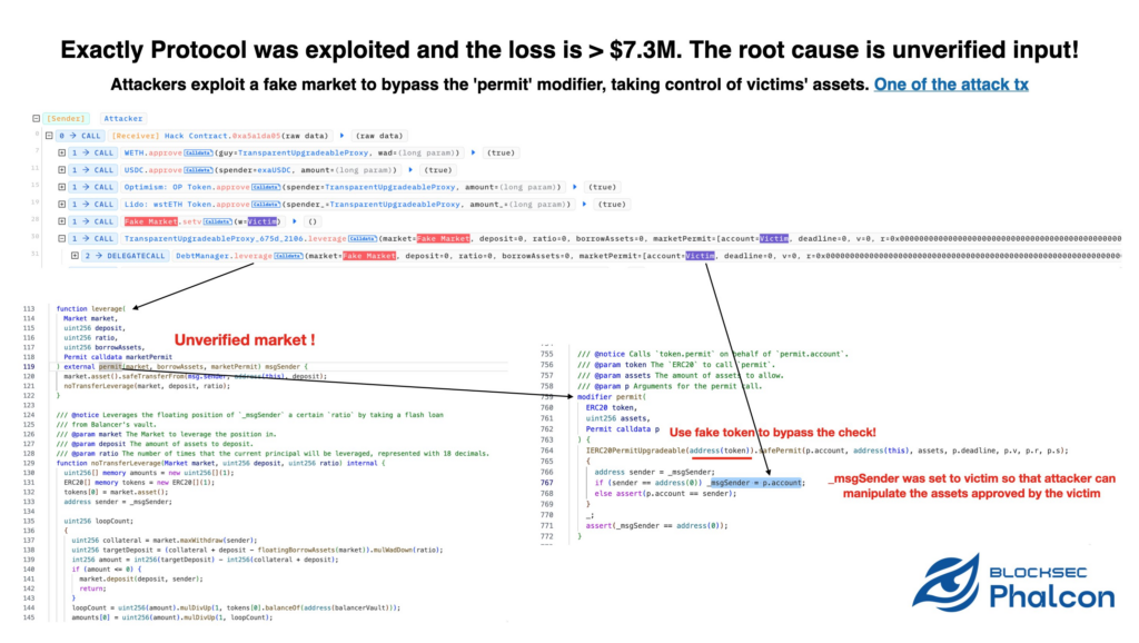 exactly protocol exploit