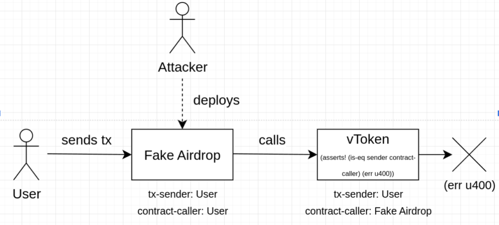 clarity-tx-sender-05